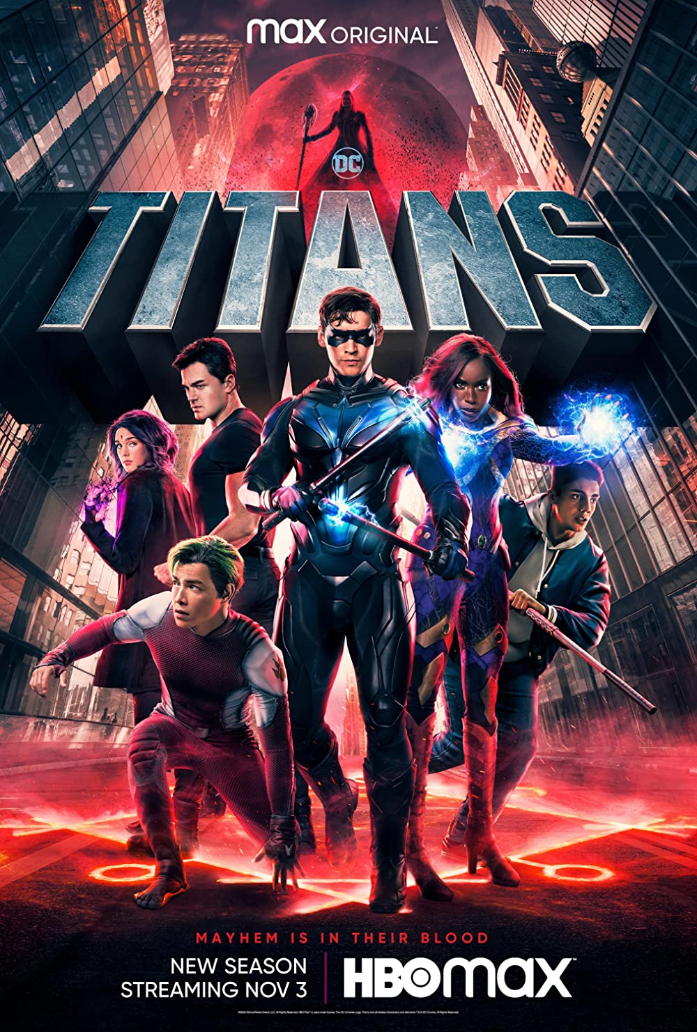 Titans (2023)